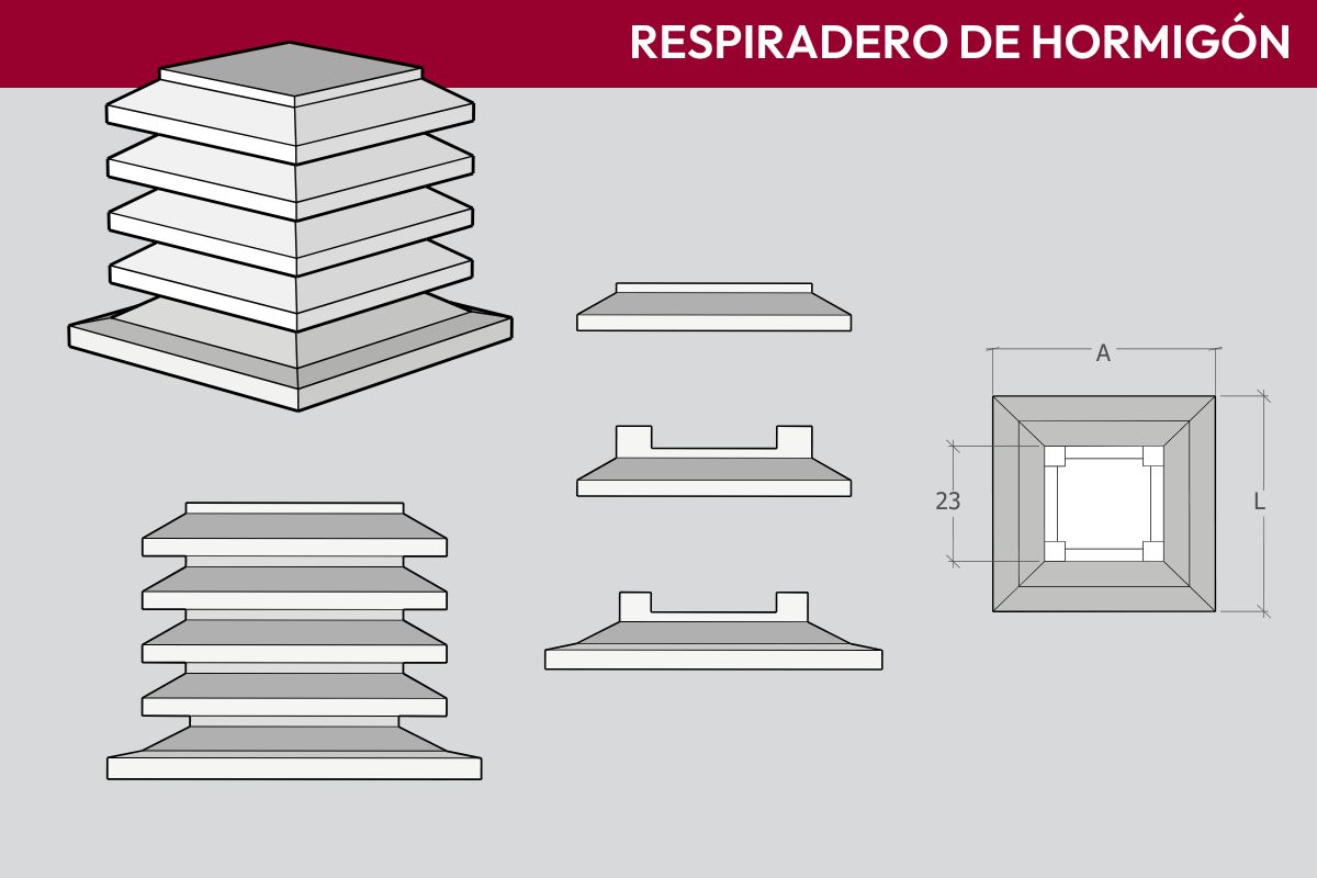 Respiradero seccion